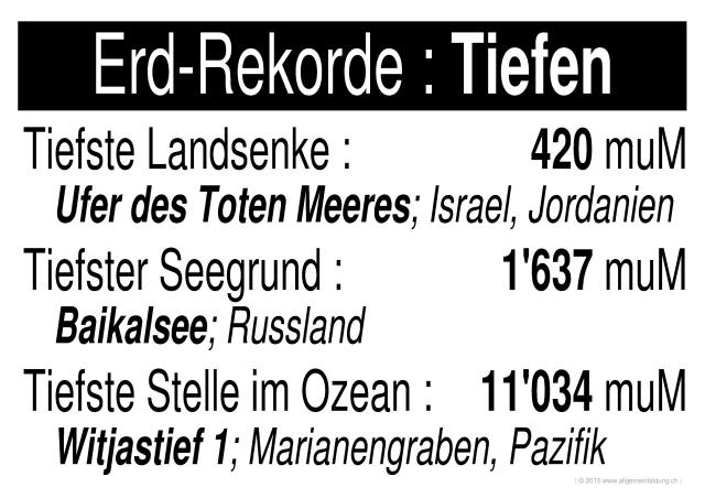 w_LernPlakate_GEO_Erde-Rekorde-Tiefen.jpg (502484 Byte)