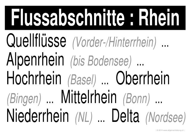 w_LernPlakate_GEO_Flussabschnitte-Rhein.jpg (405338 Byte)