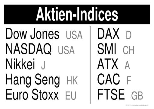 w_LernPlakate_GEO_Aktien-Indices.jpg (491802 Byte)