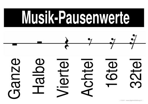 w_LernPlakate_KUN_Musik-Pausenwerte.jpg (359646 Byte)