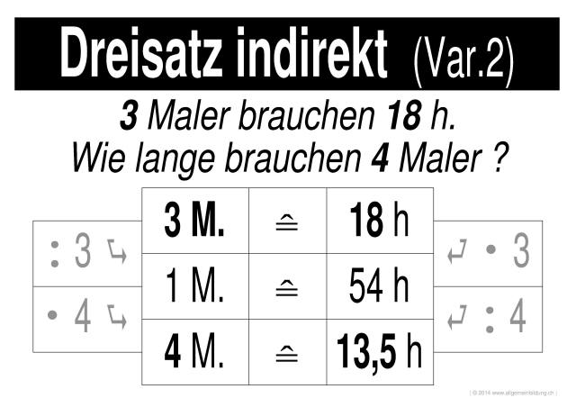 w_LernPlakate_MAT_Dreisatz-indirekt-2.jpg (368380 Byte)