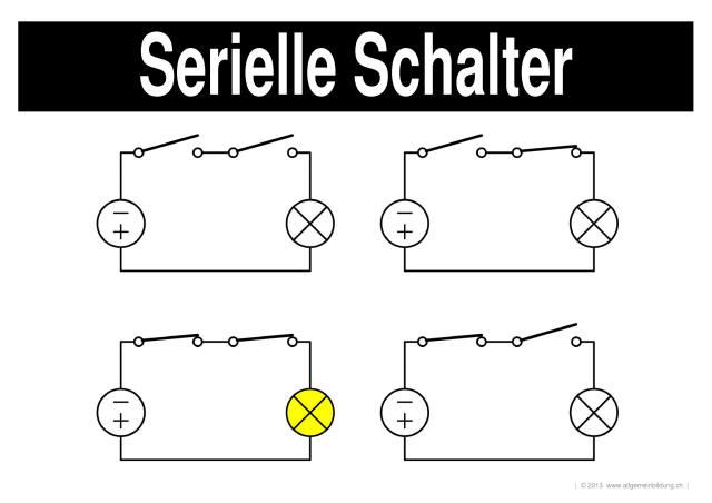 w_LernPlakate_PHY_Elektrik-Schalter-seriell.jpg (324157 Byte)