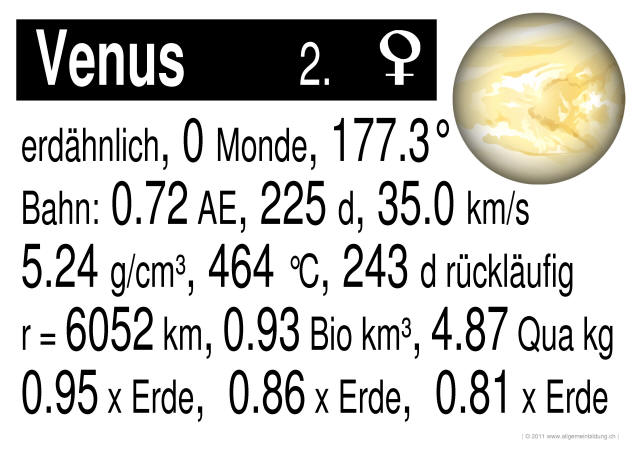 w_LernPlakate_PHY_Planet-2-Venus.jpg (601381 Byte)